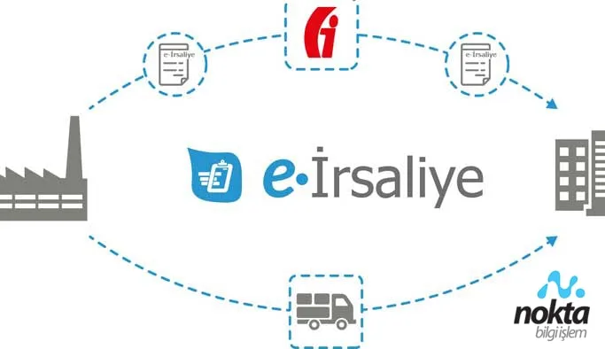 e-İrsaliye ve e-Müstahsil Makbuzu Hakkında Bilgilendirme